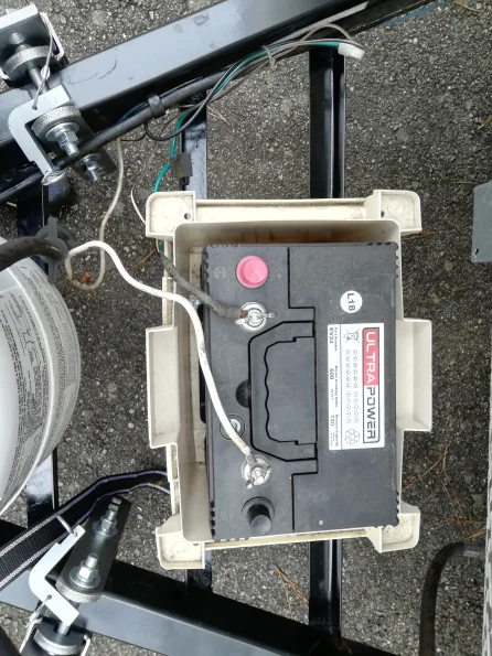 sdr